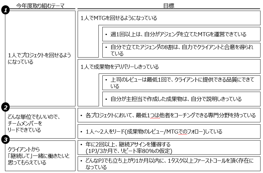 f:id:logichan:20190118125616p:plain