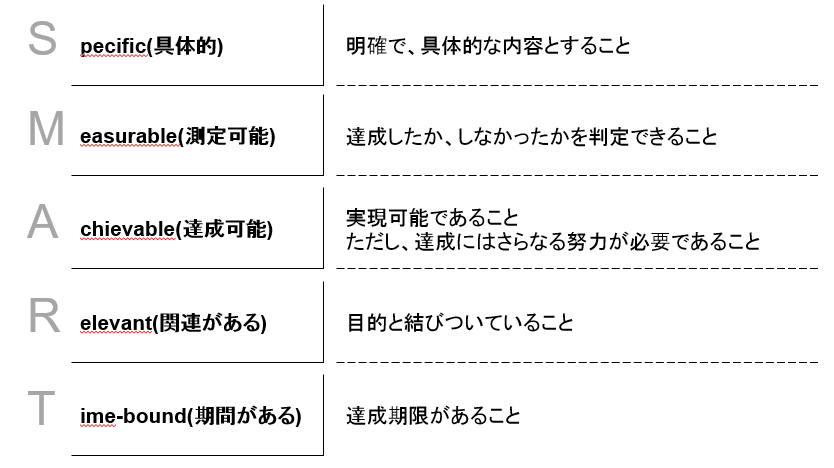 f:id:logichan:20190118130826p:plain