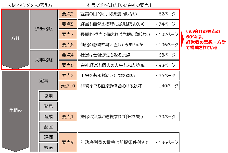 f:id:logichan:20190201112921p:plain