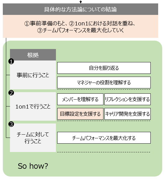 f:id:logichan:20190209170057p:plain