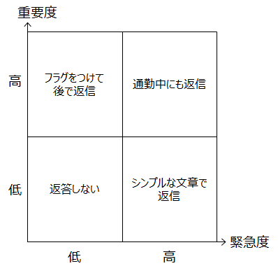 f:id:logichan:20190210141834p:plain