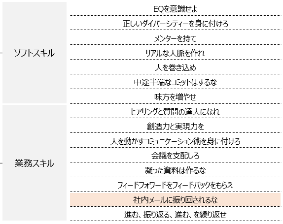 f:id:logichan:20190210143332p:plain