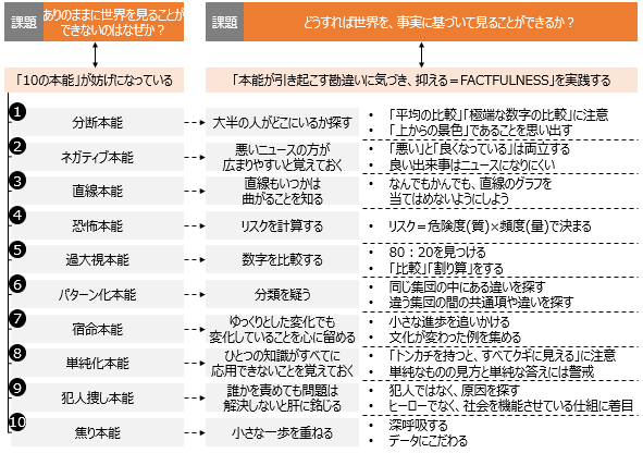 f:id:logichan:20190221124355p:plain