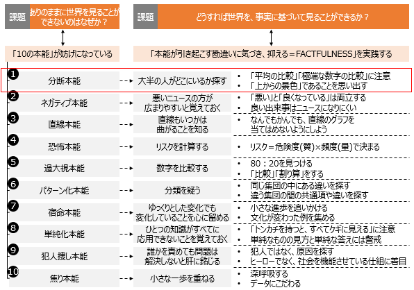 f:id:logichan:20190221124435p:plain