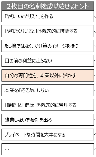 f:id:logichan:20190226111649p:plain