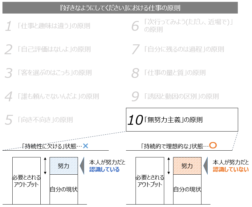 f:id:logichan:20190226172621p:plain