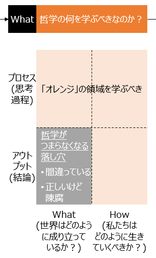 f:id:logichan:20190301152118p:plain