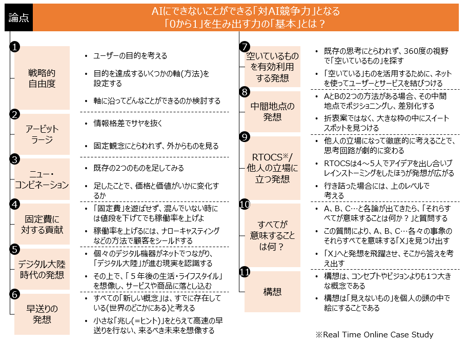 f:id:logichan:20190306172519p:plain