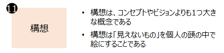 f:id:logichan:20190306172944p:plain