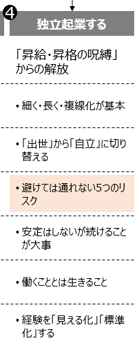 f:id:logichan:20190307162242p:plain