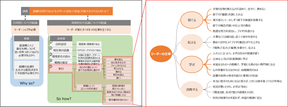 f:id:logichan:20190308130715p:plain