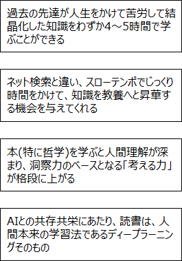 f:id:logichan:20190311181125p:plain