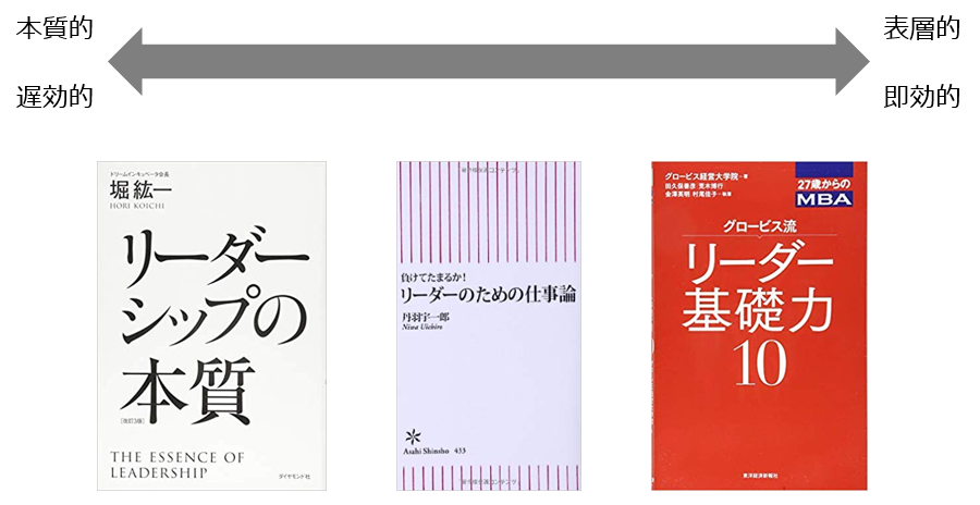 f:id:logichan:20190315101845p:plain