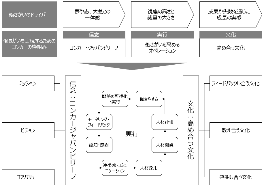 f:id:logichan:20190319174918p:plain