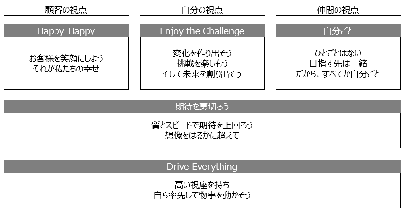 f:id:logichan:20190319183239p:plain