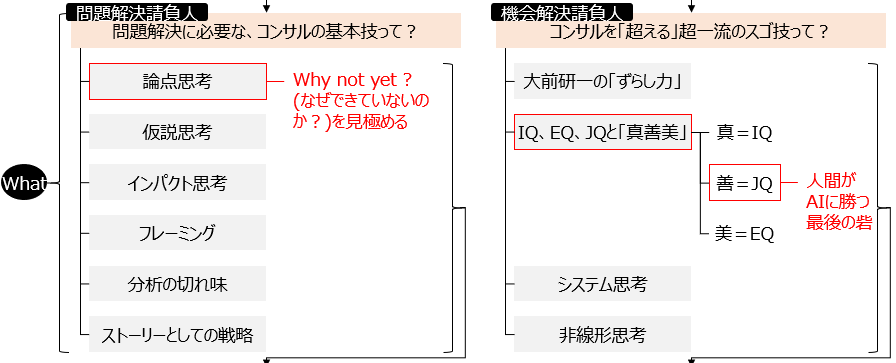 f:id:logichan:20190323162010p:plain