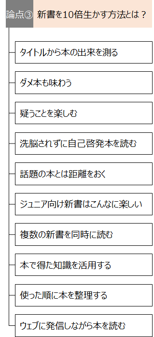 f:id:logichan:20190327114530p:plain