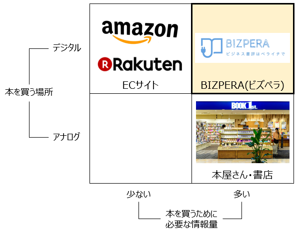 f:id:logichan:20190406235308p:plain