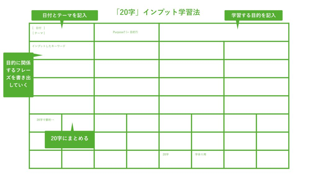 f:id:logichan:20190603225219p:plain