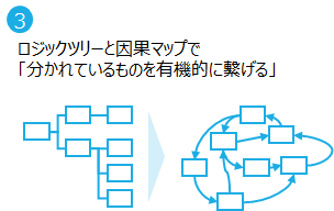 f:id:logichan:20190821165649p:plain