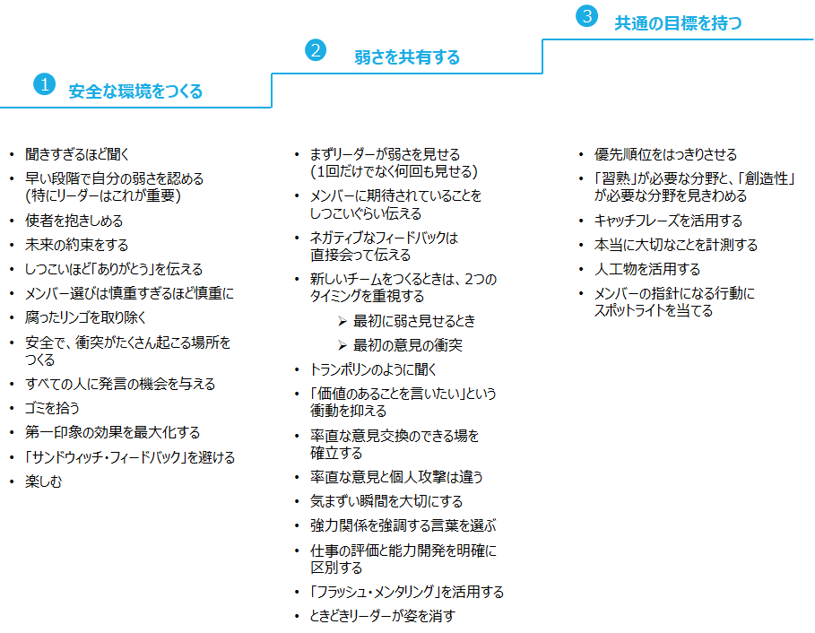 f:id:logichan:20190828234755p:plain