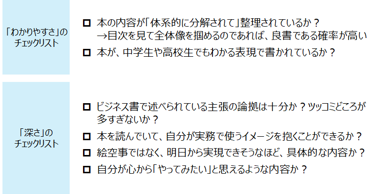 f:id:logichan:20190908192445p:plain