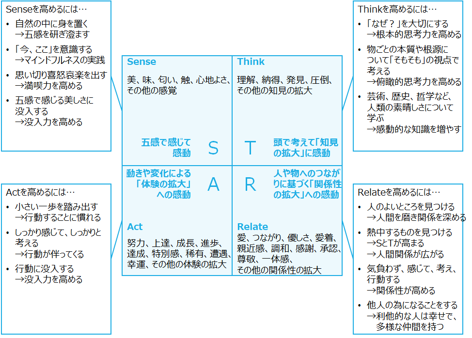 f:id:logichan:20191004230605p:plain