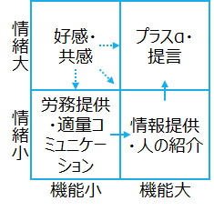 f:id:logichan:20191124000854p:plain