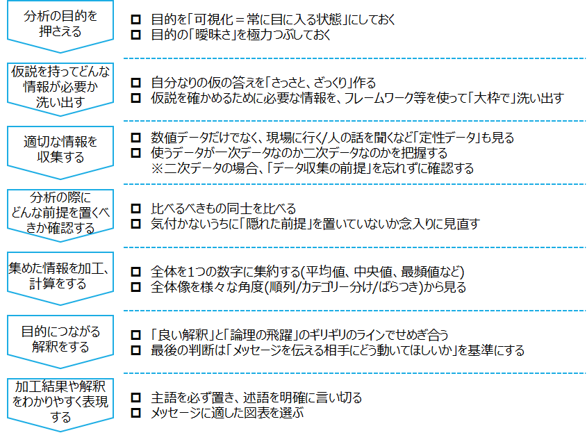 f:id:logichan:20191202223256p:plain