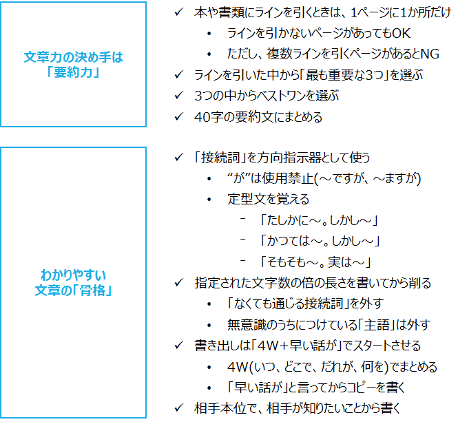 f:id:logichan:20191211113309p:plain