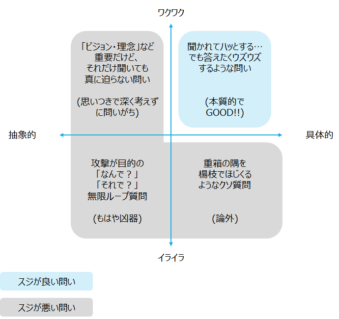 f:id:logichan:20200329225144p:plain