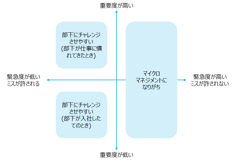 f:id:logichan:20200423090304p:plain