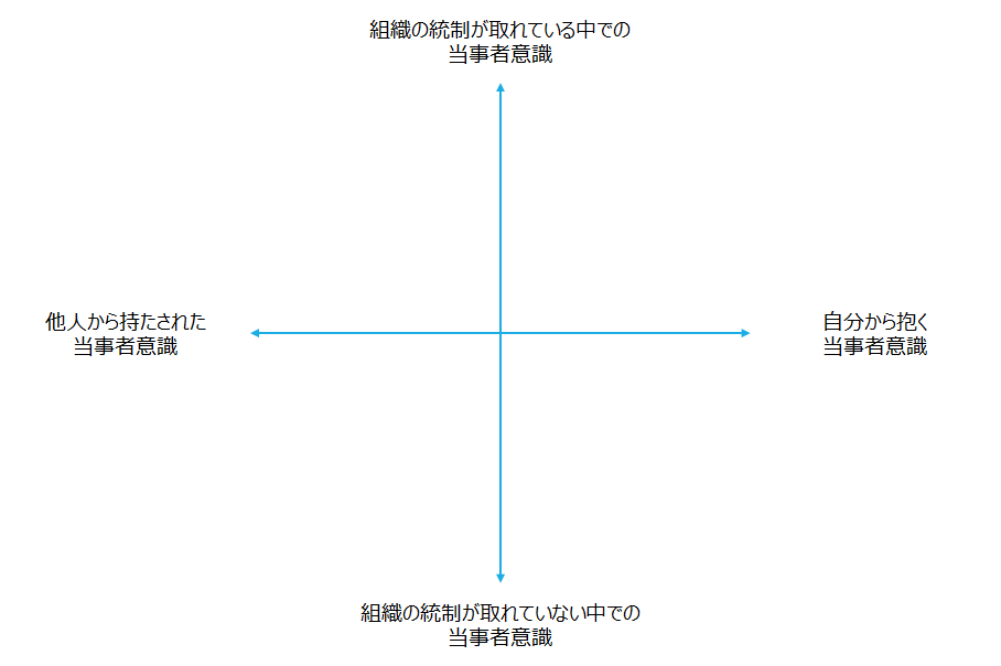 f:id:logichan:20200429190058p:plain