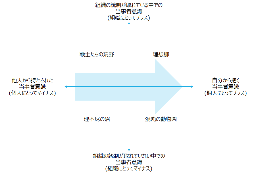 f:id:logichan:20200429213717p:plain