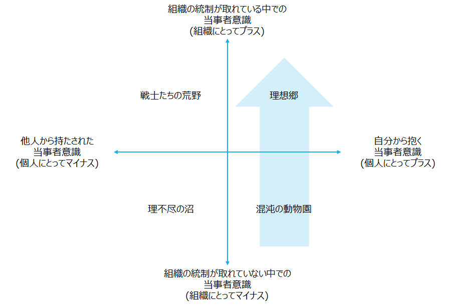 f:id:logichan:20200429213728p:plain