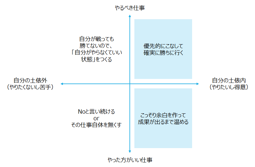 f:id:logichan:20200529075441p:plain