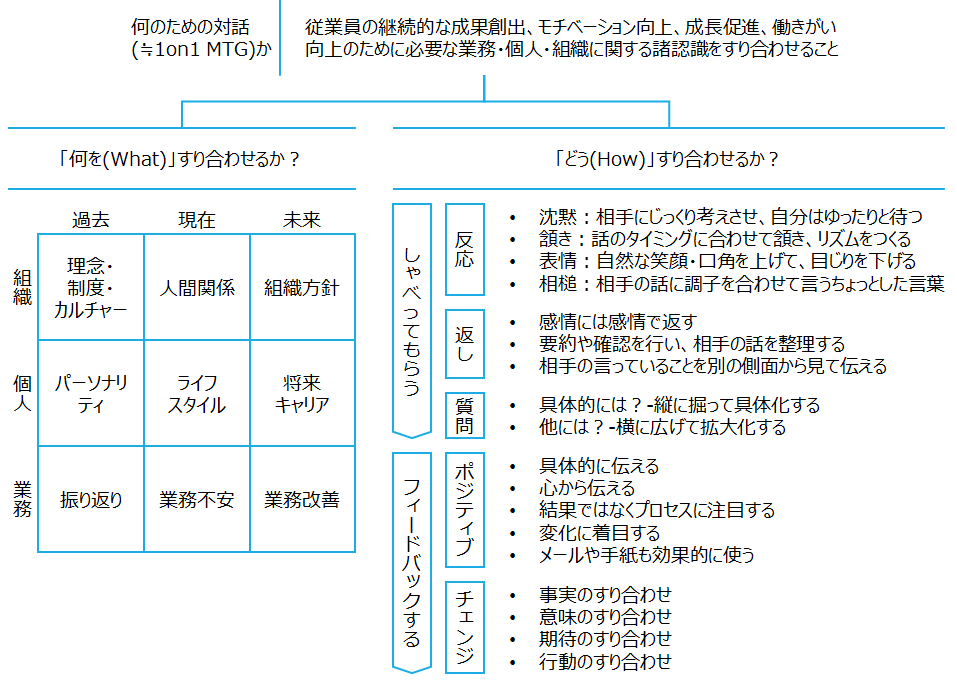 f:id:logichan:20200605204415p:plain