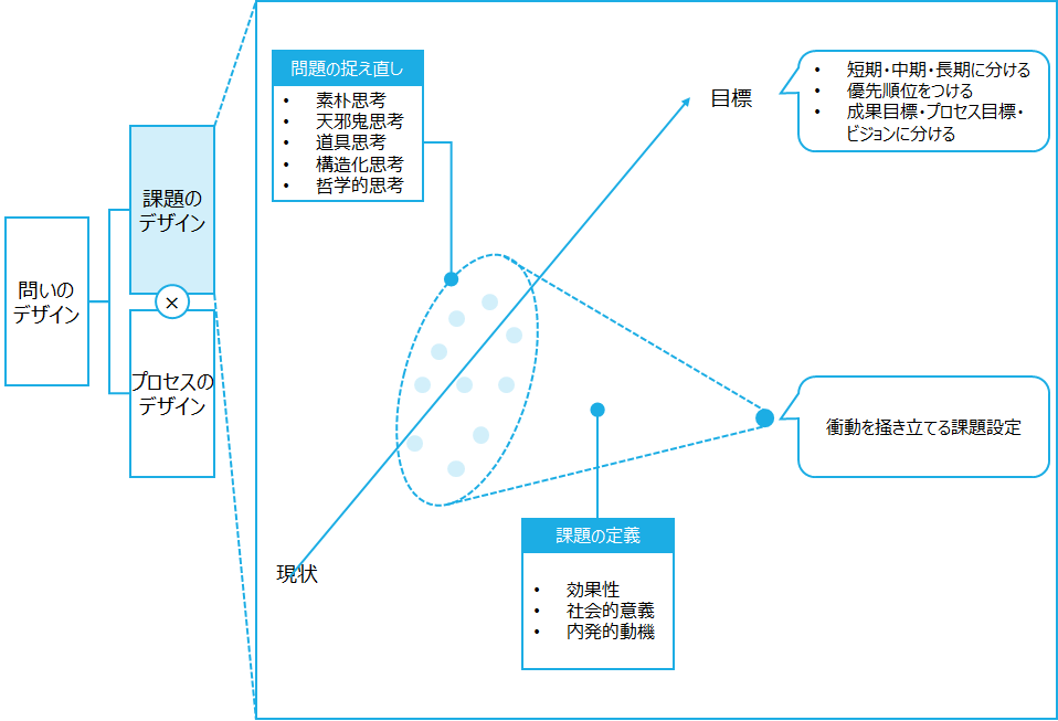 f:id:logichan:20200628155543p:plain