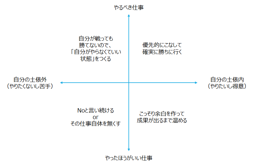 f:id:logichan:20200801211911p:plain