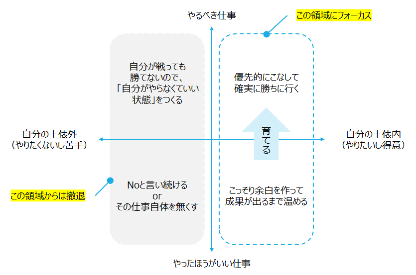 f:id:logichan:20200808002954p:plain