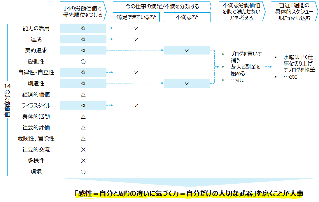 f:id:logichan:20200808131047p:plain