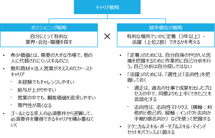 f:id:logichan:20200816180841p:plain