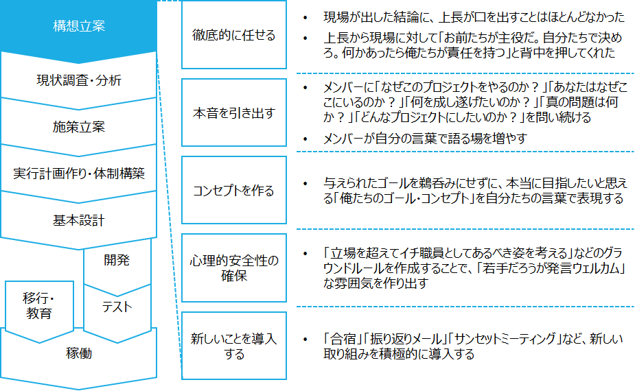 f:id:logichan:20200829153231p:plain