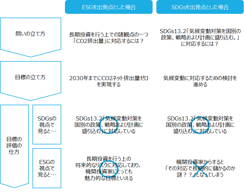 f:id:logichan:20200924083925p:plain