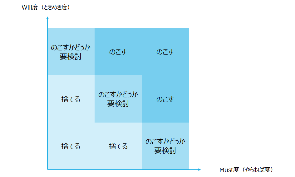 f:id:logichan:20200924225012p:plain