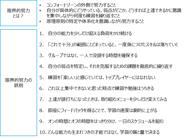 f:id:logichan:20201004173533p:plain