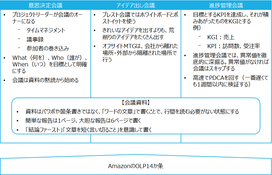 f:id:logichan:20201022203515p:plain