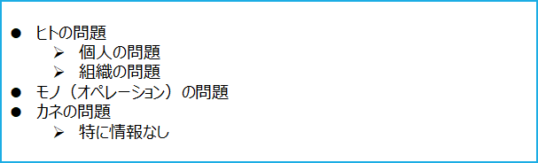 f:id:logichan:20201031220341p:plain