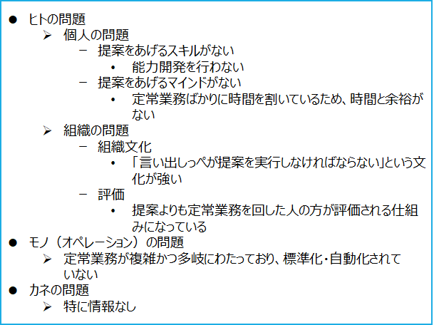 f:id:logichan:20201031221831p:plain