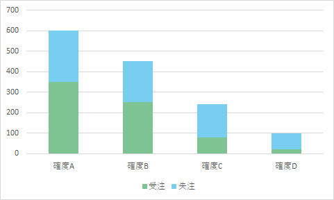 f:id:logichan:20201125214353p:plain